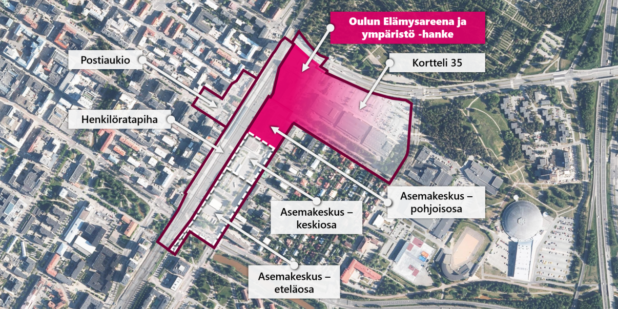 Elämysareena, kuva Raksilan alueesta