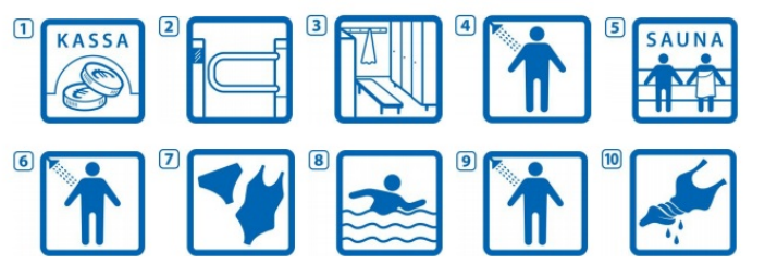 A series of images numbered to support the guideline instructions.