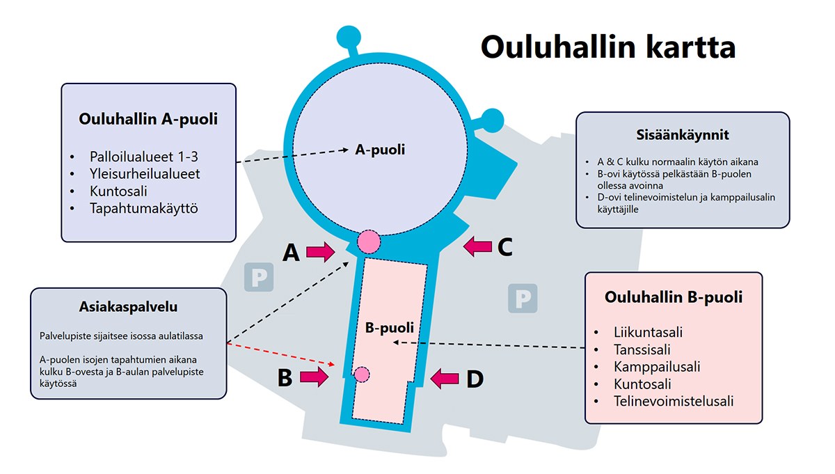 Ouluhallin kartta
