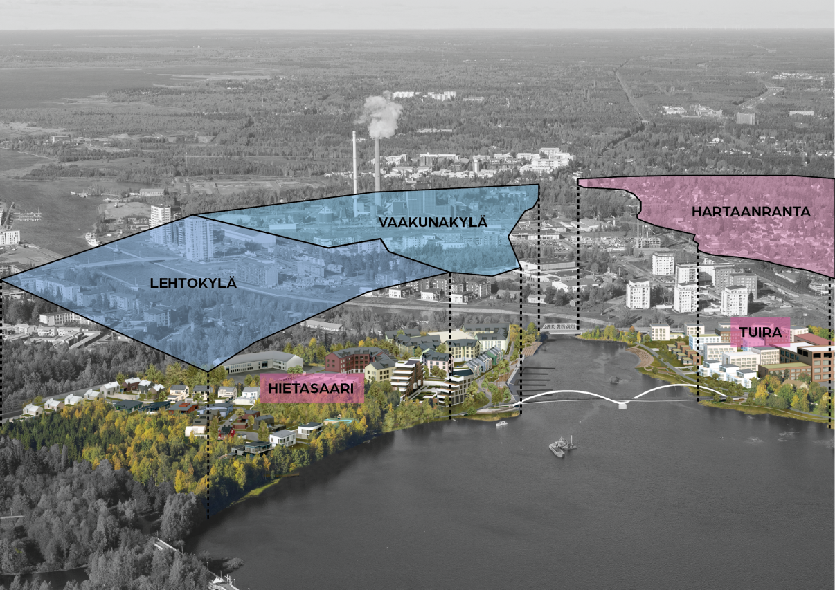 Hartaanselänranta: Lehtokylä, Vaakunakylä ja Hartaanranta