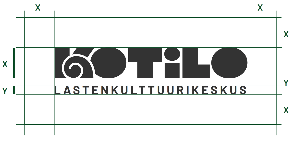 Kotilo-logo suoja-alueineen