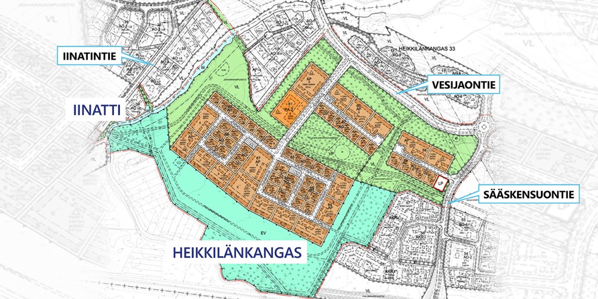 Kuva, Heikkilänkankaan pellot.