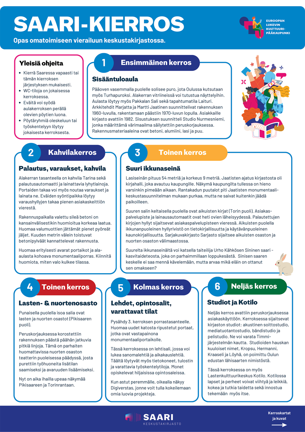 Esite jonka otsikko on Saari-kierros, paljon tekstiä laatikoissa.