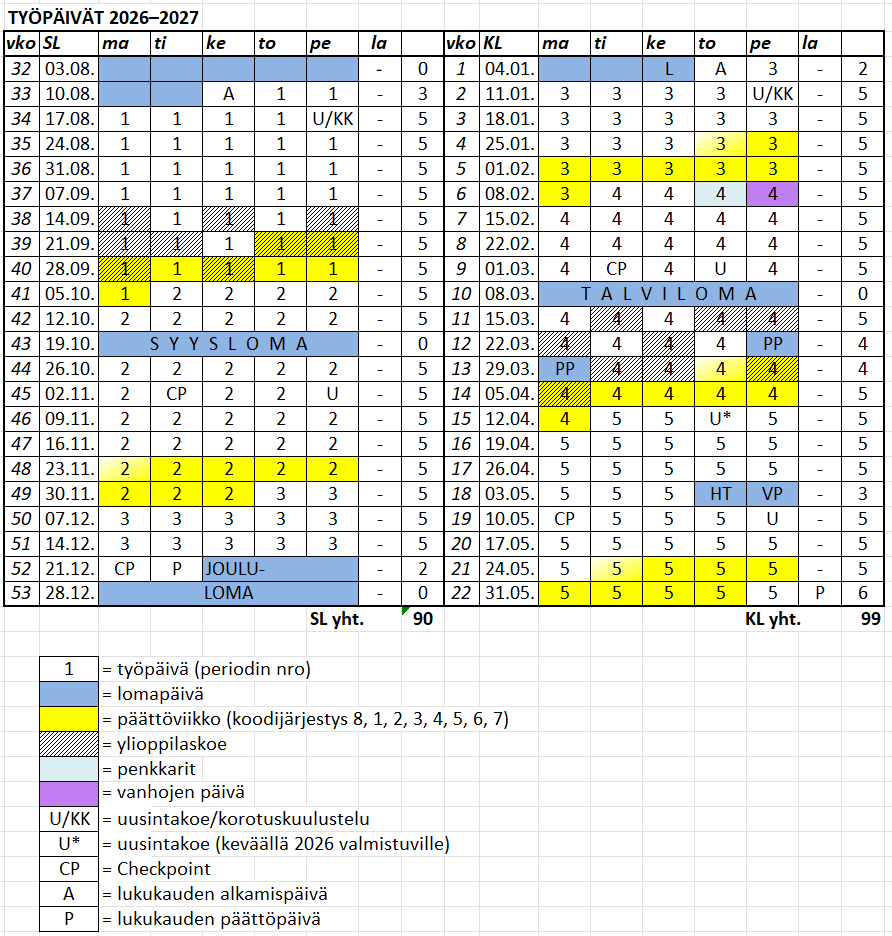 Lyseon työpäivät 2026-2027 kuvamuotoisena kalenterina