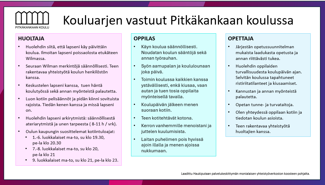 Miten yhteistyö toimii