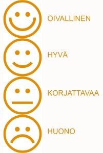 Oiva ratings: Oivallinen (excellent), Hyvä (good), Korjattavaa (needs fixing), Huono (bad)