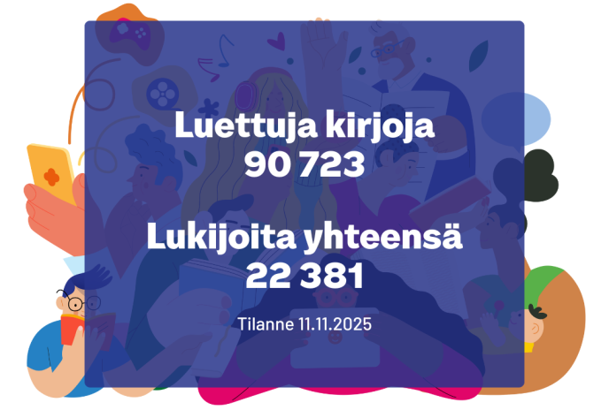 Lukumittarin lukemat 11.10.2025. Luettuja kirjoja 90723. Lukijoita yhteensä 22381.