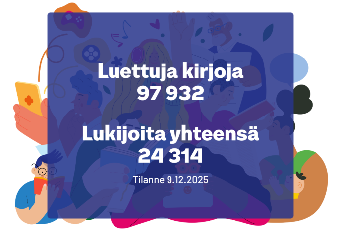 Lukumittarin lukemat 11.10.2025. Luettuja kirjoja 90723. Lukijoita yhteensä 22381.