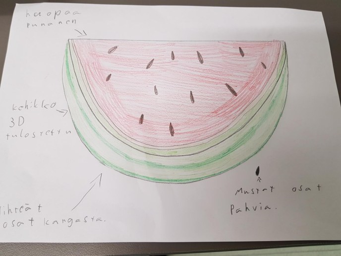 Turvakaveri prototyyppi